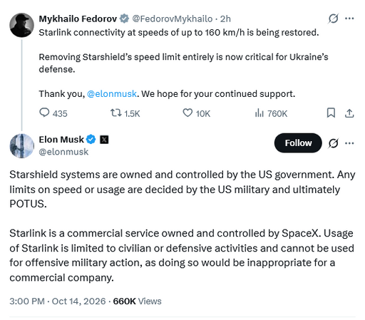Tweet by @elonmusk
Starshield systems are owned and controlled by the US government. Any
limits on speed or usage are decided by the US military and ultimately
POTUS.
Starlink is a commercial service owned and controlled by SpaceX. Usage
of Starlink is limited to civilian or defensive activities and cannot be used
for offensive military action, as doing so would be inappropriate for a
commercial company.

Responding to tweet by Mykhailo Fedorov & @FedorovMykhailo

Starlink connectivity at speeds of up to 160 km/h is being restored.
Removing Starshield’s speed limit entirely is now critical for Ukraine's
defense.
Thank you, @elonmusk. We hope for your continued support.